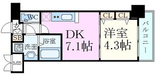 スプランディッド新大阪キャトルの物件間取画像